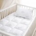 Набір SUPER SOFT дитяча ковдра 100 x 135 см та подушка 40 x 60 см, ТM PAPAELLA Набір SUPER SOFT дитяча ковдра 100 x 135 см та подушка 40 x 60 см, ТM PAPAELLA