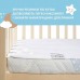 Наматрацник дитячий Aqua Stop в ліжечко ТM PAPAELLA 60 x 120 см Наматрацник дитячий Aqua Stop в ліжечко ТM PAPAELLA 60 x 120 см