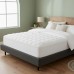 Наматрацник SleepDream 90 x 200 x 35 см з бортом по периметру, надщільний, ТМ IDEIA Наматрацник SleepDream 90 x 200 x 35 см з бортом по периметру, надщільний, ТМ IDEIA